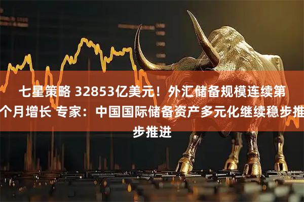 七星策略 32853亿美元！外汇储备规模连续第五个月增长 专家：中国国际储备资产多元化继续稳步推进